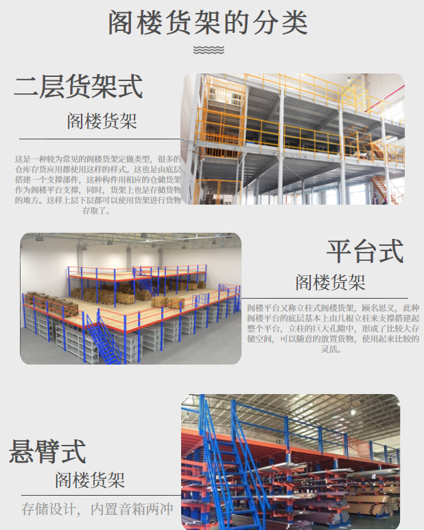 1660872508150965.png 閣樓貨架的分類(lèi).png